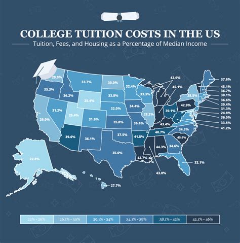 golden state college tuition fee|Tuition&Fees .